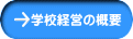 学校経営の概要